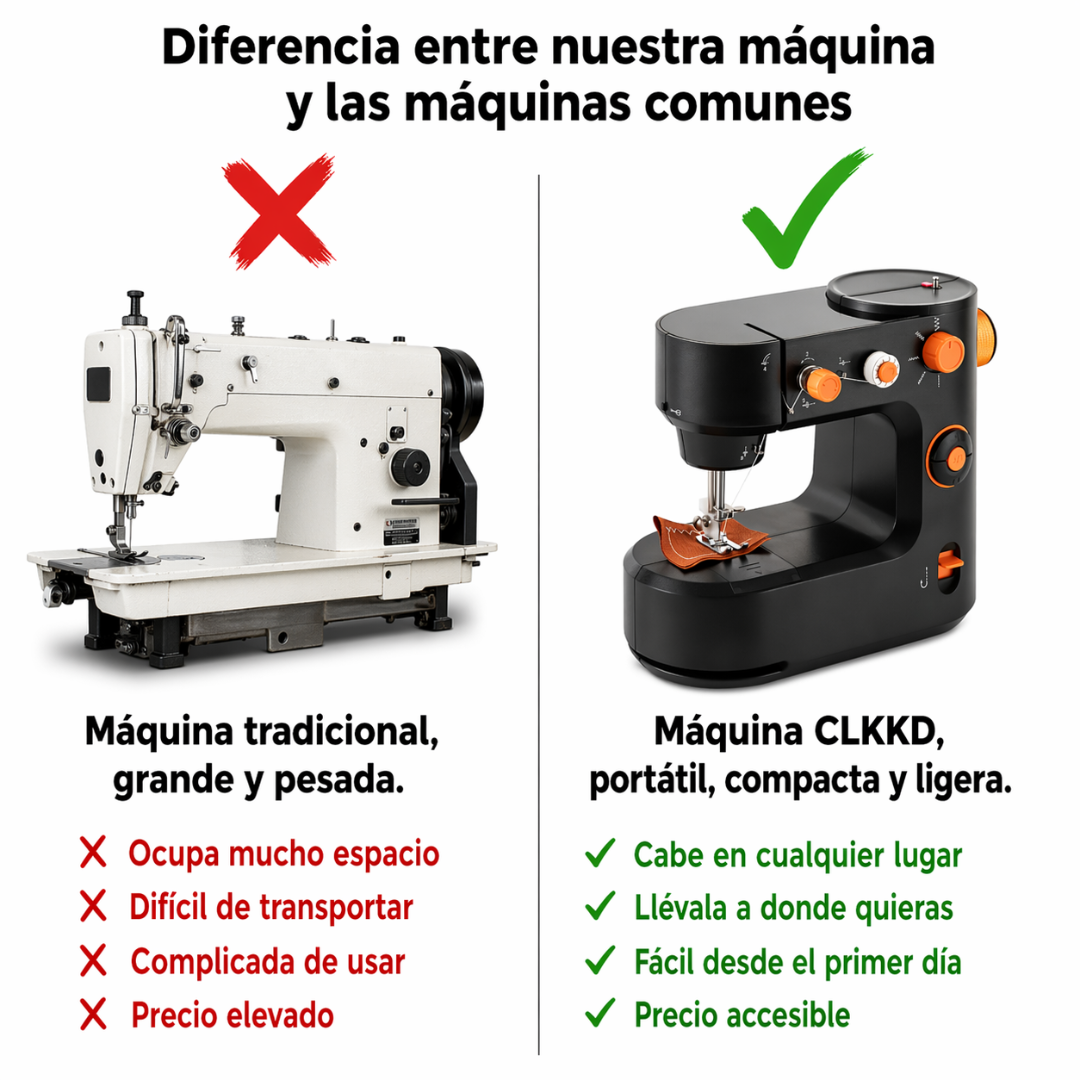 Maquina De Coser 12 Puntadas Premium + Kit Costura - Especial Día De Las Madres